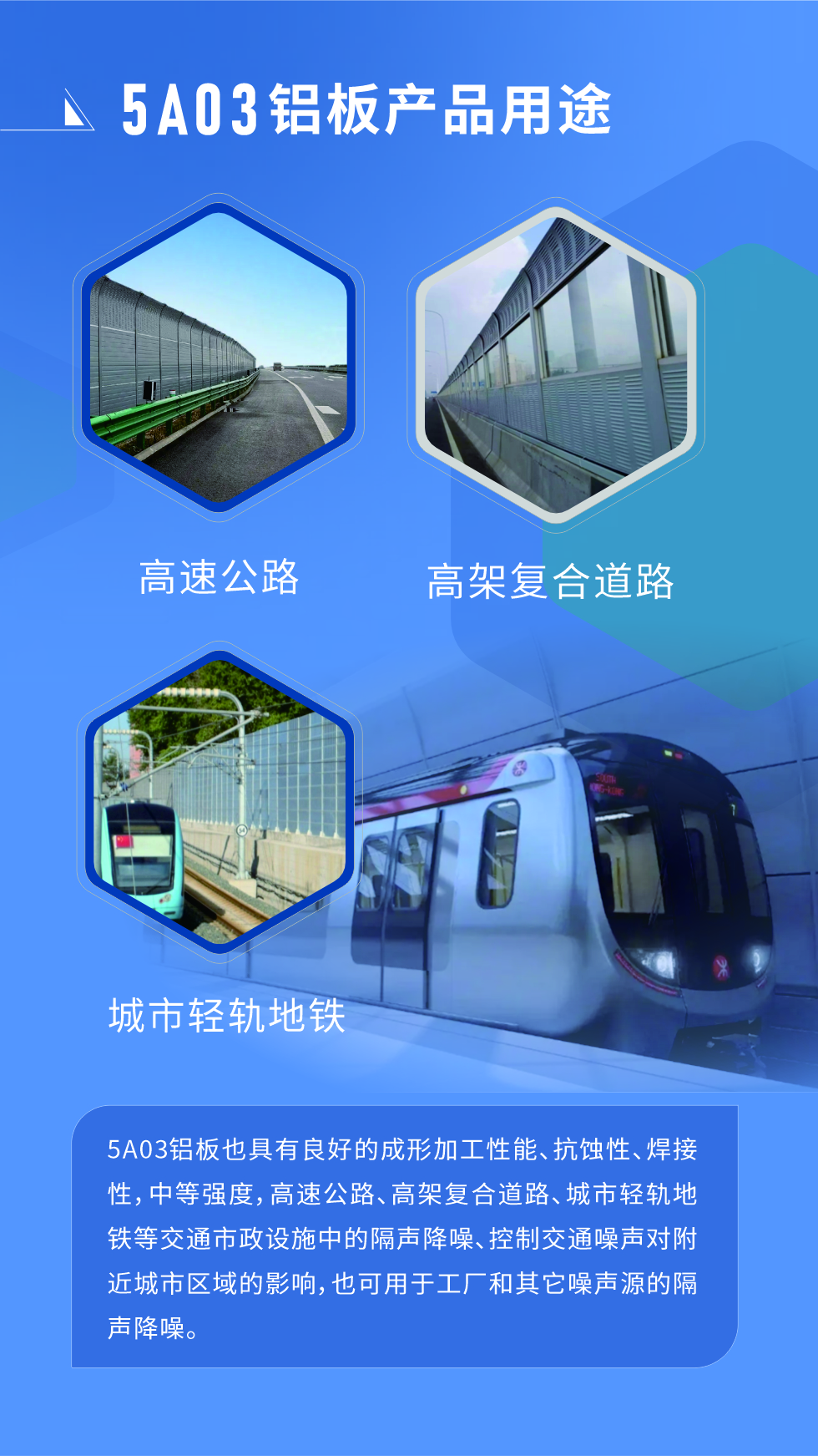 5A03鋁板也具有良好的成形加工性能、抗蝕性、焊接性，中等強度，高速公路、高架復(fù)合道路、城市輕軌地鐵等交通市政設(shè)施中的隔聲降噪、控制交通噪聲對附近城市區(qū)域的影響，也可用于工廠和其它噪聲源的隔聲降噪。