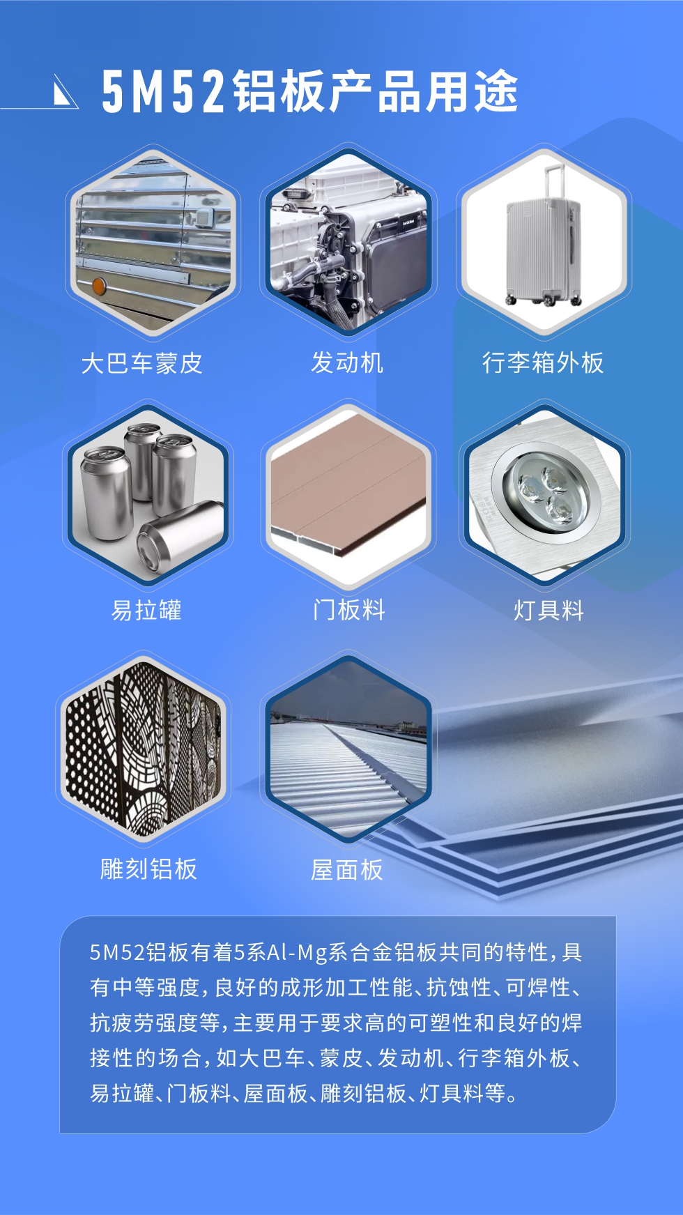 5M52鋁板有著5系A(chǔ)l-Mg系合金鋁板共同的特性，具有中等強(qiáng)度，良好的成形加工性能、抗蝕性、可焊性、抗疲勞強(qiáng)度等，主要用于要求高的可塑性和良好的焊接性的場(chǎng)合，如大巴車(chē)、蒙皮、發(fā)動(dòng)機(jī)、行李箱外板、易拉罐、門(mén)板料、屋面板、雕刻鋁板、燈具料等。

