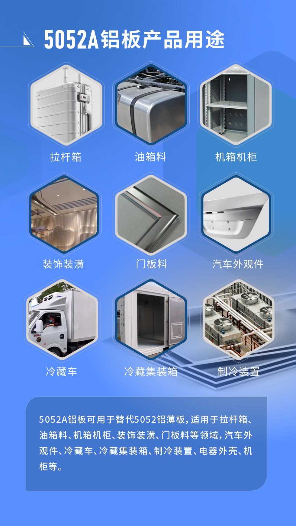 5052A鋁板應(yīng)用領(lǐng)域:5052A鋁板可用于替代5052鋁薄板，適用于拉桿箱、油箱料、機(jī)箱機(jī)柜、裝飾裝潢、門板料等領(lǐng)域，汽車外觀件、冷藏車、冷藏集裝箱、制冷裝置、電器外殼、機(jī)柜等。