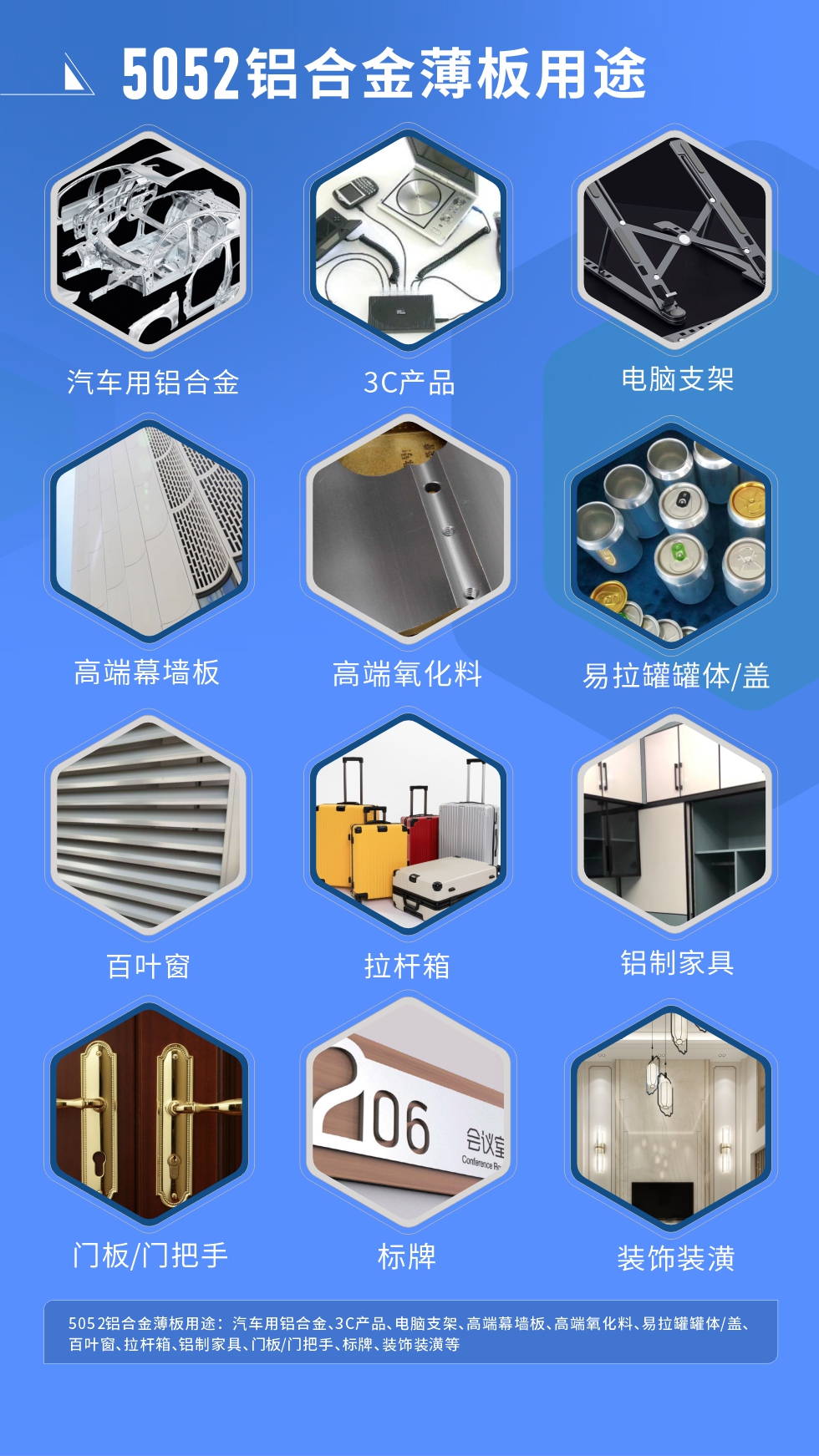 明泰5052鋁板優(yōu)勢
　　1、5052合金鋁板具有塑性高，耐腐蝕，適于在海洋環(huán)境中使用。

　　2、鋁板表面無起皮、氣泡、表面粗糙和局部機械損傷，鋁板表面無裂紋、無腐蝕斑點和硝鹽痕跡。

　　明泰鋁業(yè)的5052鋁板寬度可以做到2650mm，厚度可做到600mm，是國內少有的可以生產超寬超厚5052鋁板的廠家。