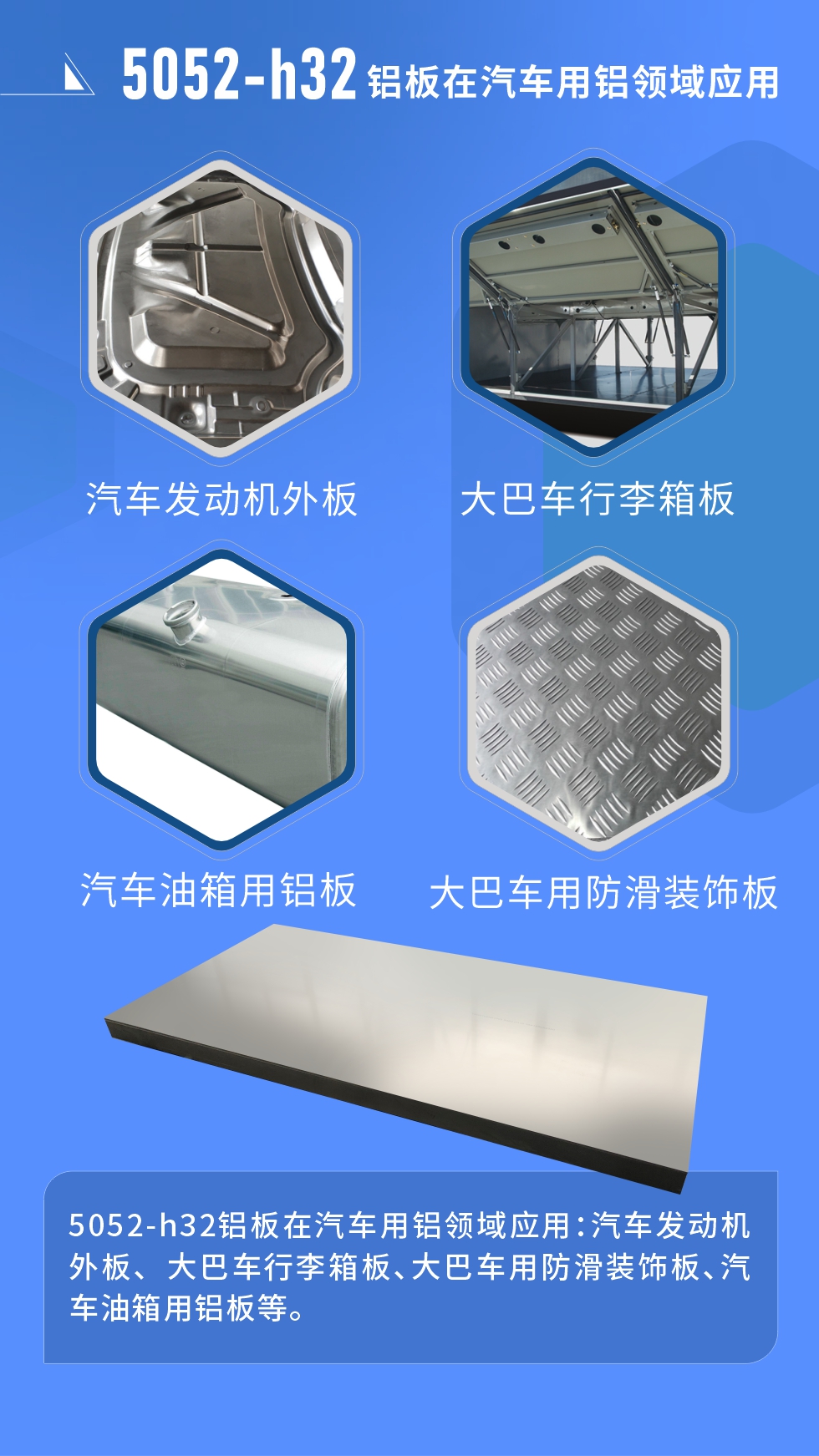 5052鋁合金厚板用途： 料倉、法蘭料、GIS殼體、游艇、內衣模/鞋模、儲氣筒、口罩機器、口罩機、精密機械加工等;