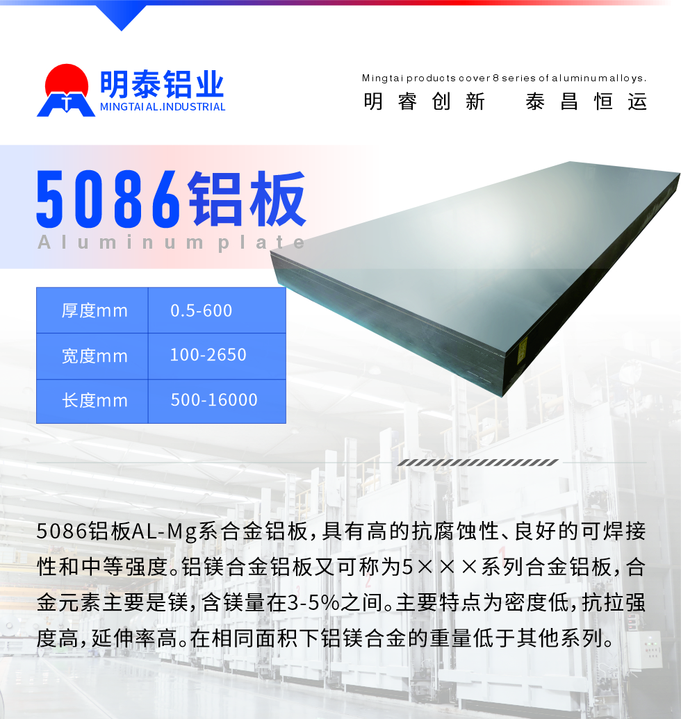 產(chǎn)品介紹
　　5086鋁板AL-Mg系合金鋁板，具有高的抗腐蝕性、良好的可焊接性和中等強度。鋁鎂合金鋁板又可稱為5×××系列合金鋁板，合金元素主要是鎂，含鎂量在3-5%之間。主要特點為密度低，抗拉強度高，延伸率高。在相同面積下鋁鎂合金的重量低于其他系列。
