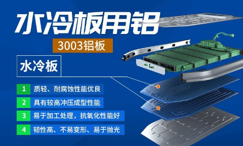 汽車(chē)水冷板用復(fù)合板_鋁釬焊復(fù)合材料3003+4045鋁板耐腐蝕_散熱性能優(yōu)