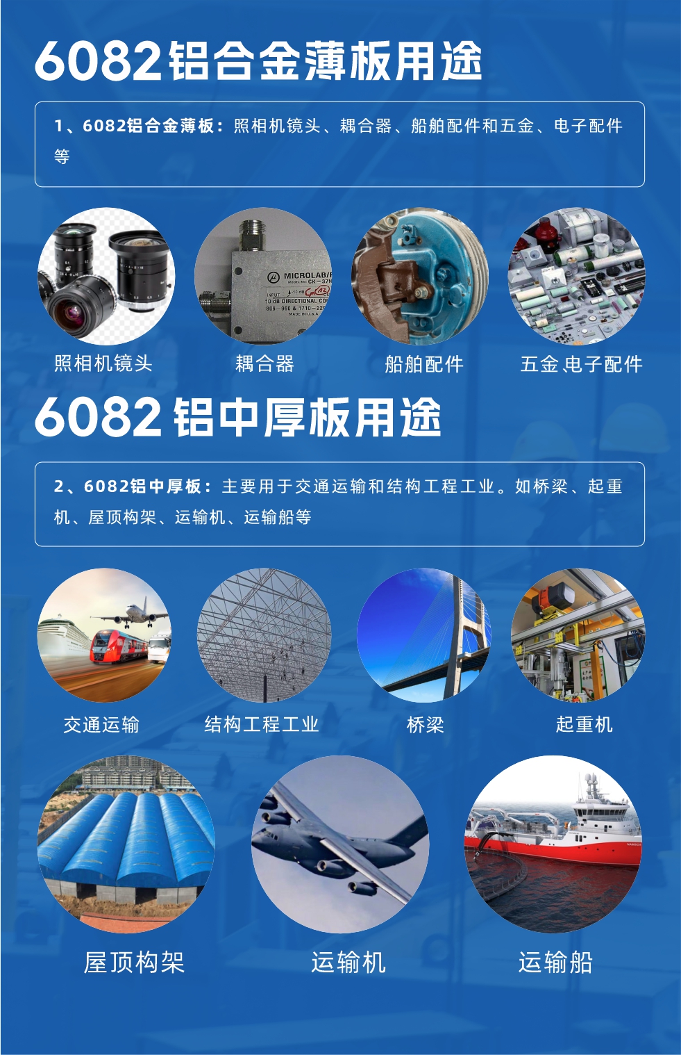 6082鋁板性能優(yōu)勢：

1、具有較好的耐蝕性，可機(jī)械加工、可焊接、且成型性能優(yōu)良；

2、具有中等強(qiáng)度，在退火后仍能維持較好的操作性；

3、具有較好的陽極反應(yīng)性能，常用的陽極反應(yīng)方法包括去除雜質(zhì)和染色、涂層等；

4、易于拋光、上色膜、氧化效果極佳；

5、強(qiáng)度高、高韌性，可使用性能好，接口特點(diǎn)優(yōu)良。
