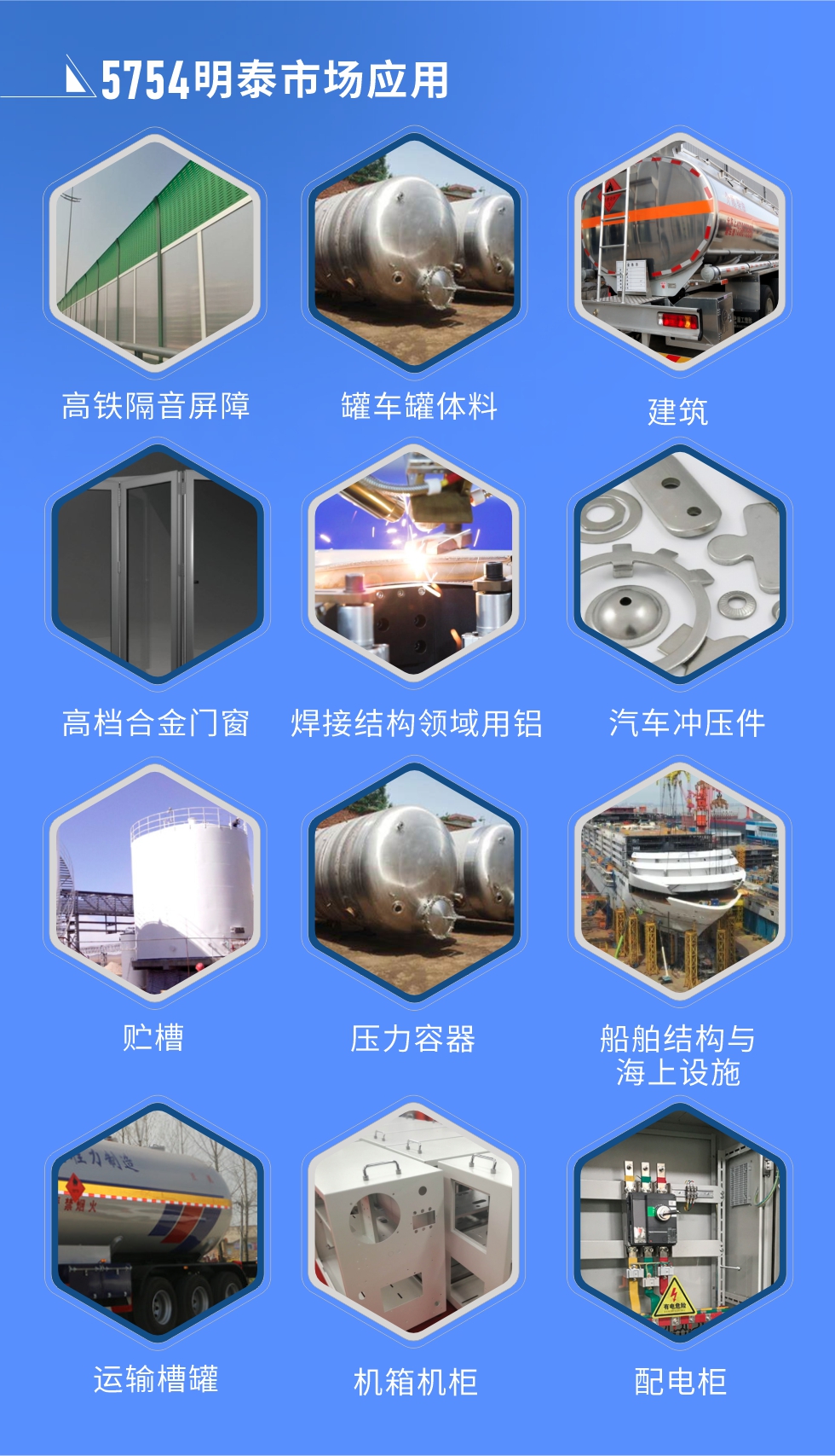 市場應(yīng)用

　　5754鋁板應(yīng)用于：高鐵隔音屏障、罐車罐體料、高檔合金門窗、建筑、焊接結(jié)構(gòu)領(lǐng)域用鋁、汽車沖壓件、貯槽、壓力容器、船舶結(jié)構(gòu)與海上設(shè)施、運輸槽罐、機箱機柜、配電柜、電池箱蓋板、隔音屏障、鐵路客車內(nèi)外壁板、底板、車廂板等。

　　明泰5754鋁板廠家，供應(yīng)5754中厚鋁板、5754汽車鋁板、5754花紋鋁板、5754超寬鋁板等不同規(guī)格、不同型號產(chǎn)品。

　　明泰供應(yīng)1-8系合金板帶鋁箔產(chǎn)品，產(chǎn)能大，可定制生產(chǎn)，全球銷售，交貨期2-25天。
