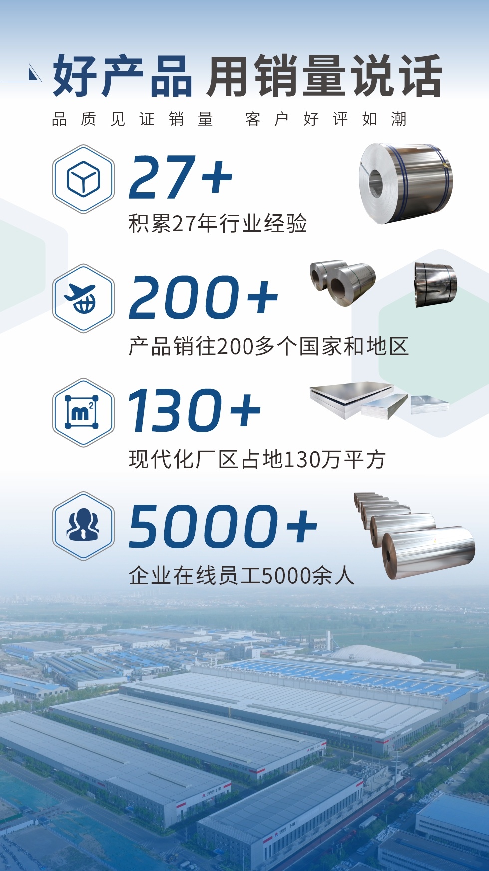 好產(chǎn)品 用銷量說話（品質見證銷量  客戶好評如潮）;27+：積累27年行業(yè)經(jīng)驗;200+：產(chǎn)品銷往200多個國家和地區(qū);130+：現(xiàn)代化廠區(qū)占地130萬平方;5000+:企業(yè)在線員工5000余人。
