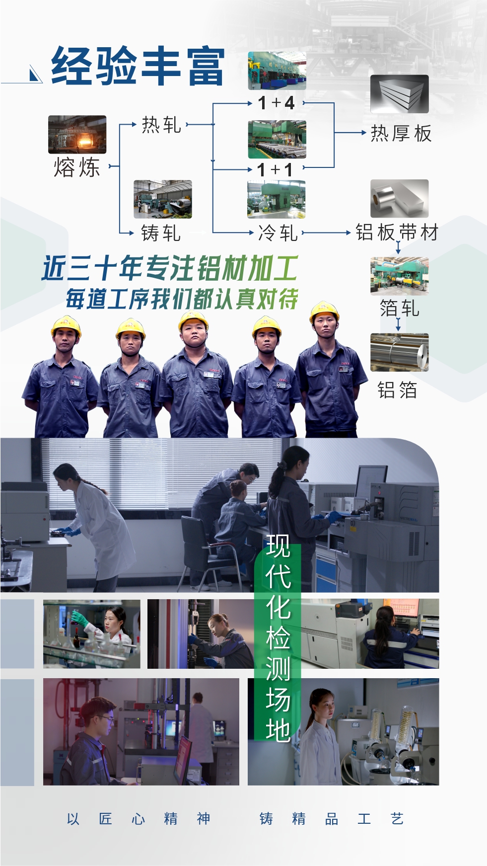 經(jīng)驗豐富：近三十年專注鋁材加工;每道工序我們都認真對待;現(xiàn)代化檢測場地;以匠心精神、鑄精品工藝。
