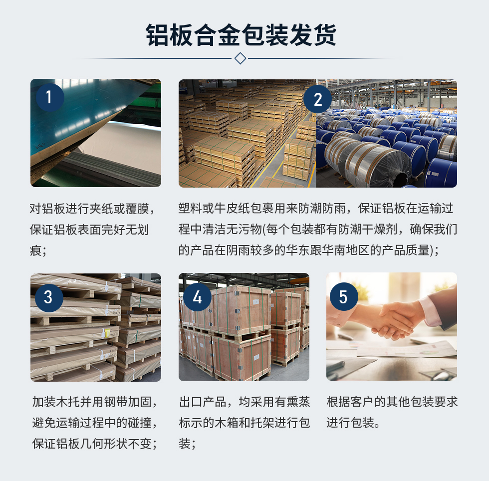 鋁板合金包裝發(fā)貨
　　1、對(duì)鋁板進(jìn)行夾紙或覆膜，保證鋁板表面完好無劃痕;
　　2、塑料或牛皮紙包裹用來防潮防雨，保證鋁板在運(yùn)輸過程中清潔無污物(每個(gè)包裝都有防潮干燥劑，確保我們的產(chǎn)品在陰雨較多的華東跟華南地區(qū)的產(chǎn)品質(zhì)量);
　　3、加裝木托并用鋼帶加固，避免運(yùn)輸過程中的碰撞，保證鋁板幾何形狀不變;
　　4、出口產(chǎn)品，均采用有熏蒸標(biāo)示的木箱和托架進(jìn)行包裝;
　　5、根據(jù)客戶的其他包裝要求進(jìn)行包裝;