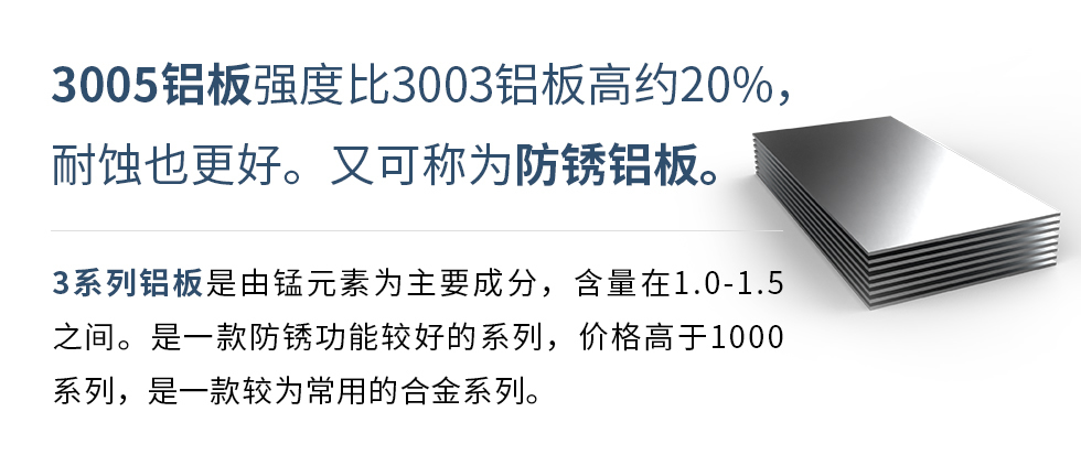 　　3005鋁板強(qiáng)度比3003鋁板高約20%，耐蝕也更好。又可稱為防銹鋁板。3系列鋁板是由錳元素為主要成分，含量在1.0-1.5之間。是一款防銹功能較好的系列，價(jià)格高于1000系列，是一款較為常用的合金系列。