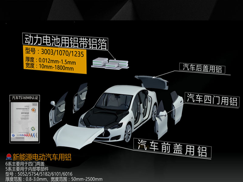 汽車配件用5754鋁板安全輕質(zhì)，價(jià)格多少一噸？