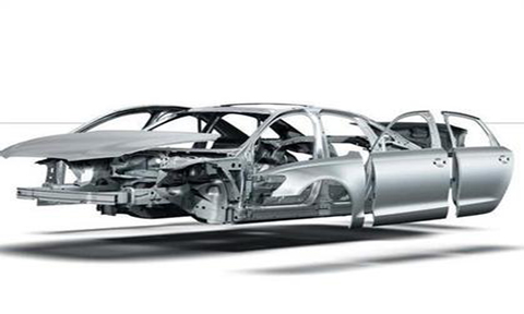 一文盤(pán)點(diǎn)輕量化汽車(chē)上所用的材料